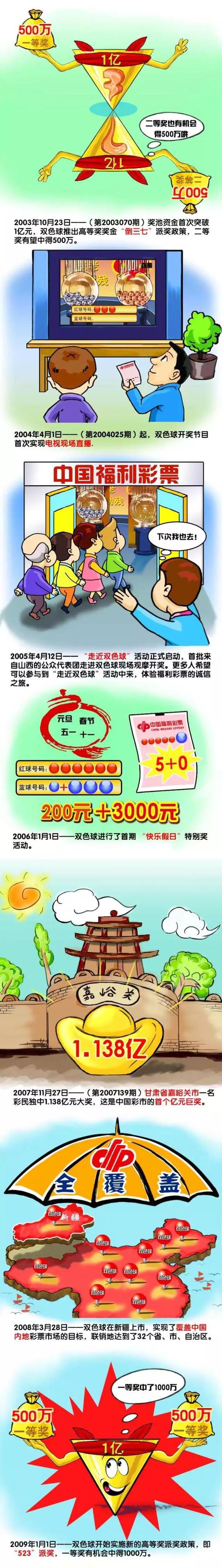 德拉古辛目前的解约金是3000万欧元，除了巴萨外，一些英超球队也对他感兴趣。